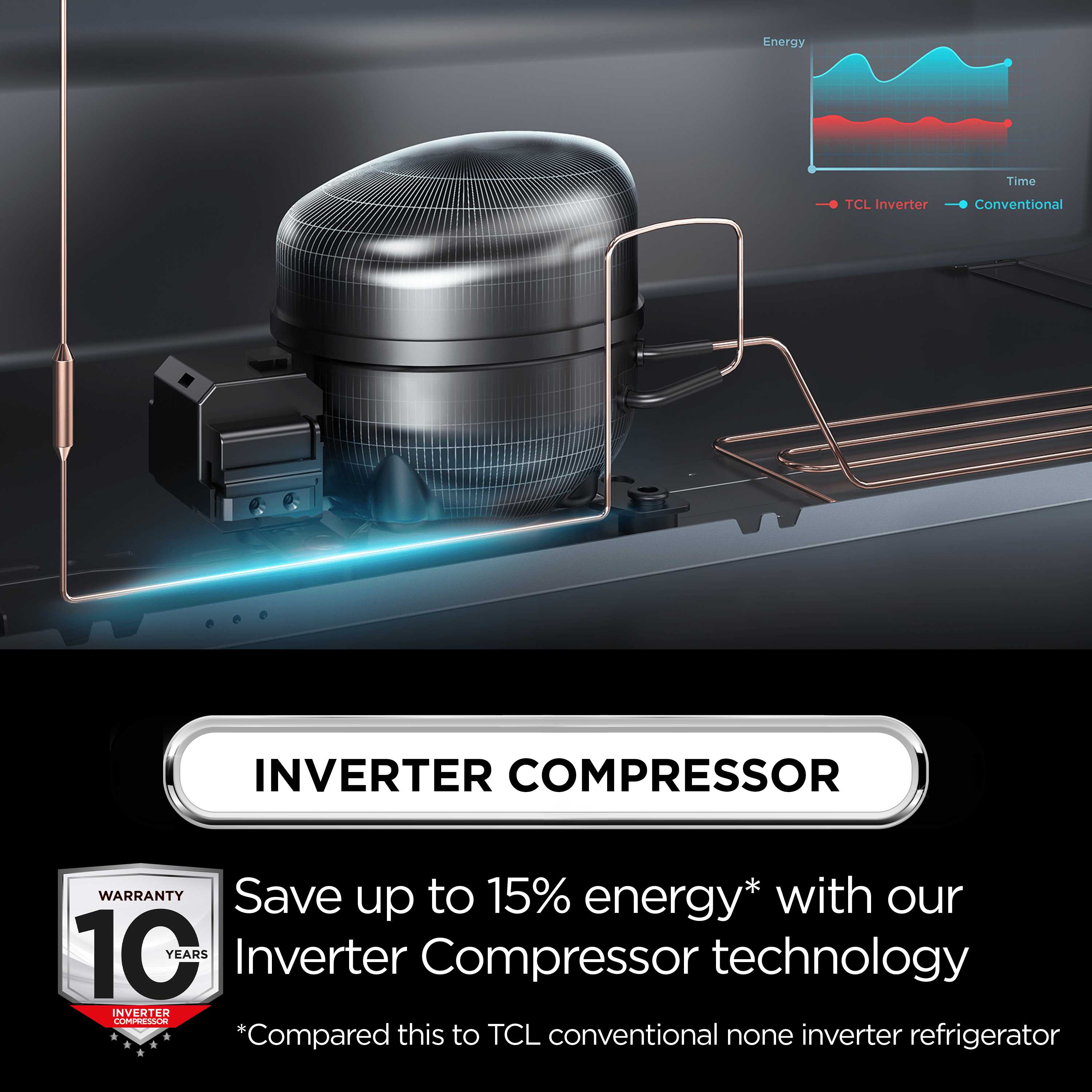 RP505SSE2UK American Style 505l Total No Frost Fridge Freezer - Quartz Gray